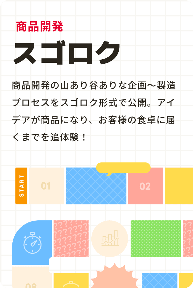 商品開発スゴロク